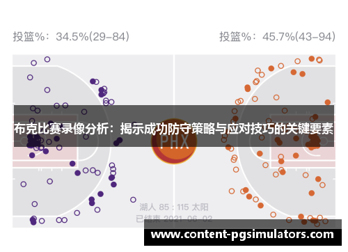 布克比赛录像分析：揭示成功防守策略与应对技巧的关键要素