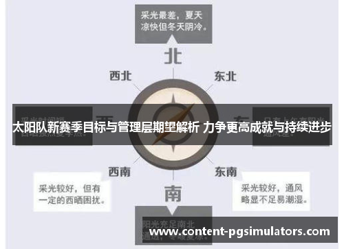 太阳队新赛季目标与管理层期望解析 力争更高成就与持续进步