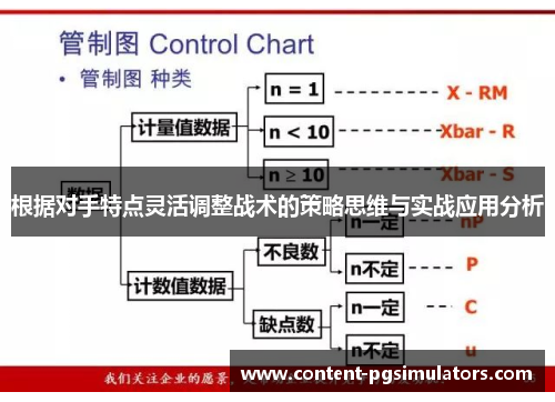 根据对手特点灵活调整战术的策略思维与实战应用分析