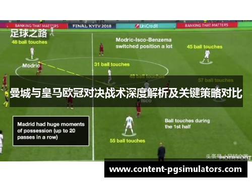 曼城与皇马欧冠对决战术深度解析及关键策略对比