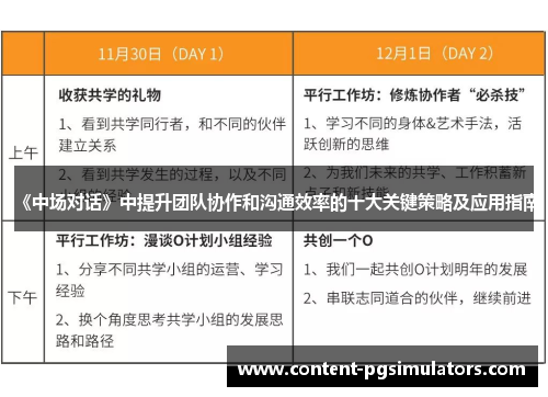 《中场对话》中提升团队协作和沟通效率的十大关键策略及应用指南