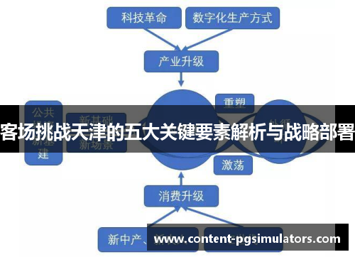 客场挑战天津的五大关键要素解析与战略部署