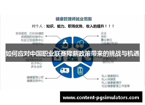 如何应对中国职业联赛降薪政策带来的挑战与机遇