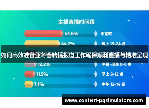 如何高效准备亚冬会转播报道工作确保顺利直播与精准呈现