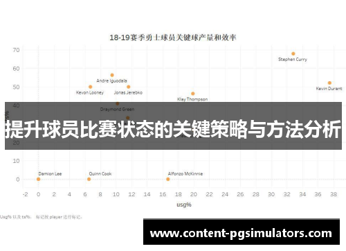 提升球员比赛状态的关键策略与方法分析