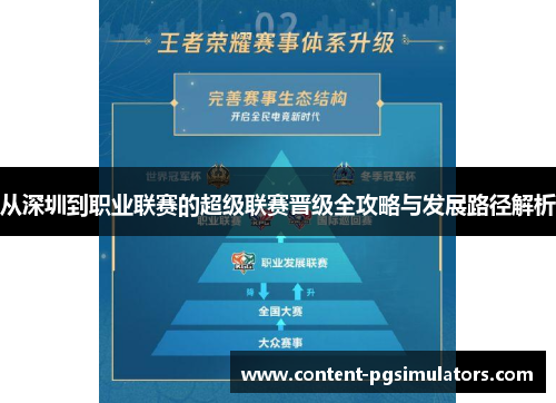 从深圳到职业联赛的超级联赛晋级全攻略与发展路径解析