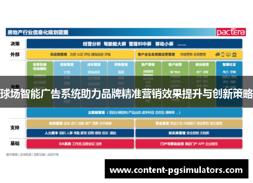 球场智能广告系统助力品牌精准营销效果提升与创新策略