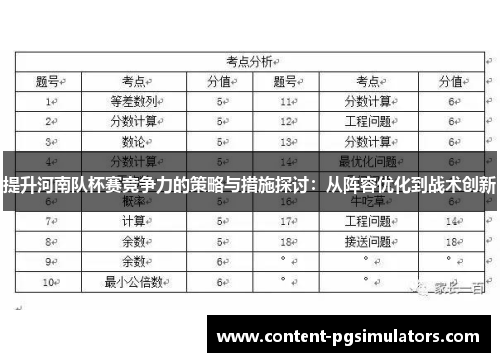 提升河南队杯赛竞争力的策略与措施探讨：从阵容优化到战术创新