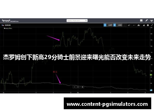 杰罗姆创下新高29分骑士前景迎来曙光能否改变未来走势