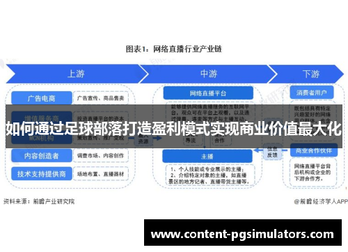 如何通过足球部落打造盈利模式实现商业价值最大化
