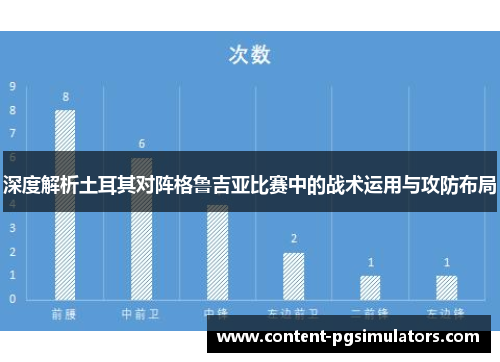 深度解析土耳其对阵格鲁吉亚比赛中的战术运用与攻防布局