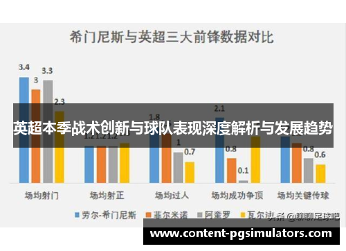 英超本季战术创新与球队表现深度解析与发展趋势