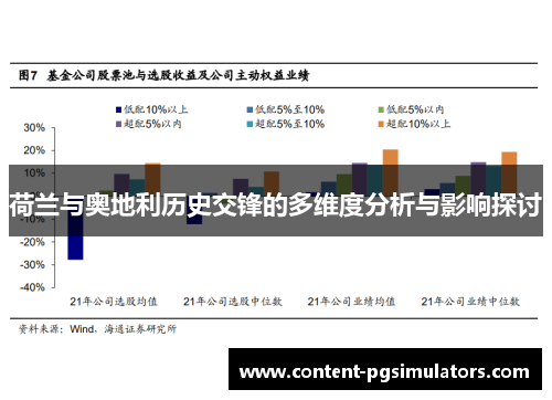荷兰与奥地利历史交锋的多维度分析与影响探讨 荷兰与奥地利历史交锋的多维度分析与影响探讨