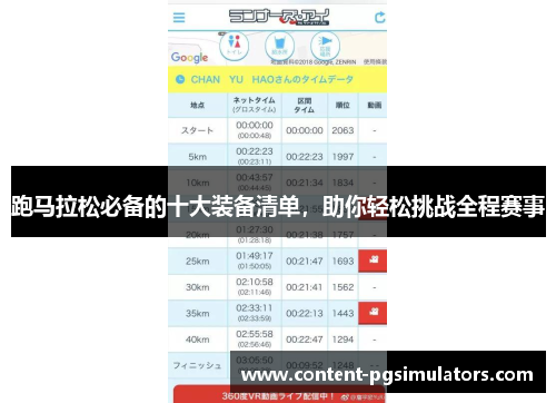 跑马拉松必备的十大装备清单，助你轻松挑战全程赛事