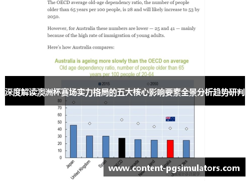 深度解读澳洲杯赛场实力格局的五大核心影响要素全景分析趋势研判 深度解读澳洲杯赛场实力格局的五大核心影响要素全景分析趋势研判