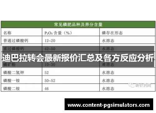 迪巴拉转会最新报价汇总及各方反应分析