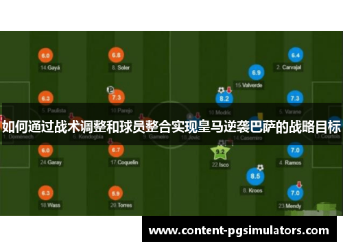 如何通过战术调整和球员整合实现皇马逆袭巴萨的战略目标
