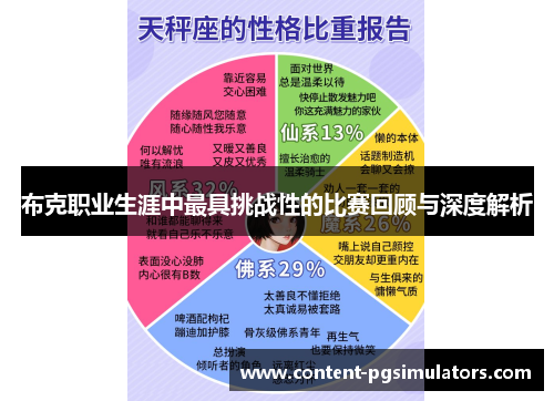 布克职业生涯中最具挑战性的比赛回顾与深度解析