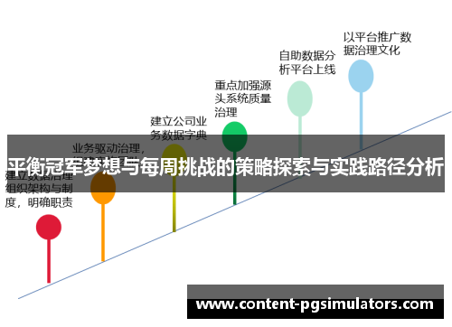 平衡冠军梦想与每周挑战的策略探索与实践路径分析