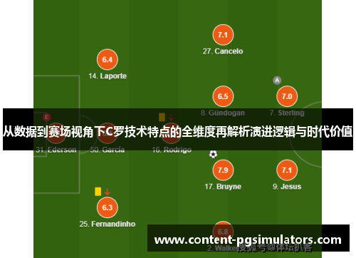 从数据到赛场视角下C罗技术特点的全维度再解析演进逻辑与时代价值