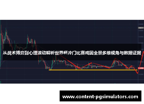 从战术博弈到心理波动解析世界杯冷门比赛成因全景多维视角与数据证据