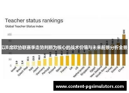 以B席欧协联赛季走势判断为核心的战术价值与未来前景分析全景