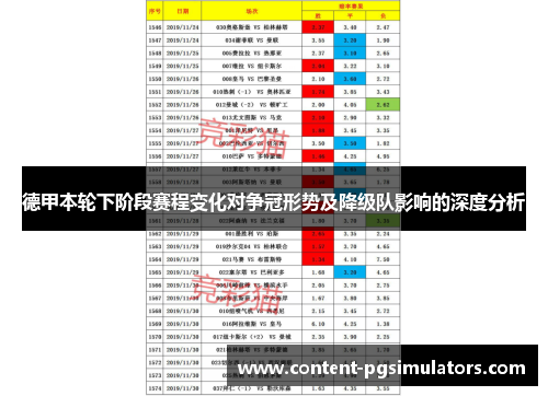德甲本轮下阶段赛程变化对争冠形势及降级队影响的深度分析 德甲本轮下阶段赛程变化对争冠形势及降级队影响的深度分析
