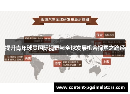 提升青年球员国际视野与全球发展机会探索之路径