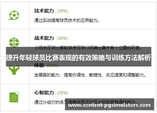 提升年轻球员比赛表现的有效策略与训练方法解析 提升年轻球员比赛表现的有效策略与训练方法解析