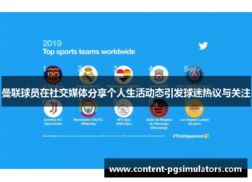 曼联球员在社交媒体分享个人生活动态引发球迷热议与关注