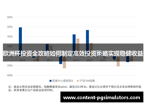 欧洲杯投资全攻略如何制定高效投资策略实现稳健收益
