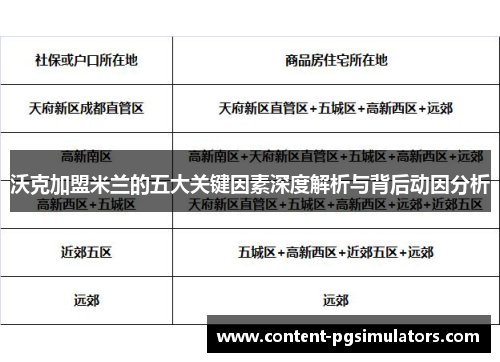 沃克加盟米兰的五大关键因素深度解析与背后动因分析