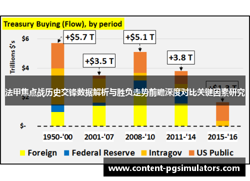 法甲焦点战历史交锋数据解析与胜负走势前瞻深度对比关键因素研究