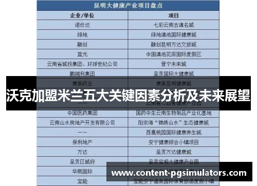 沃克加盟米兰五大关键因素分析及未来展望